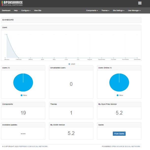 ossn_admin_login_2
