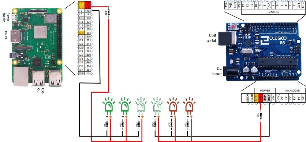 Italy flag LED Wiring Diagram