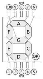 7 Segment Display And Raspberry PI Pico: Wiring and Setup with MicroPython