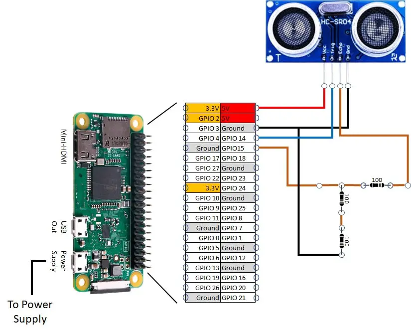 RPI HC-SR04 wiring diagram