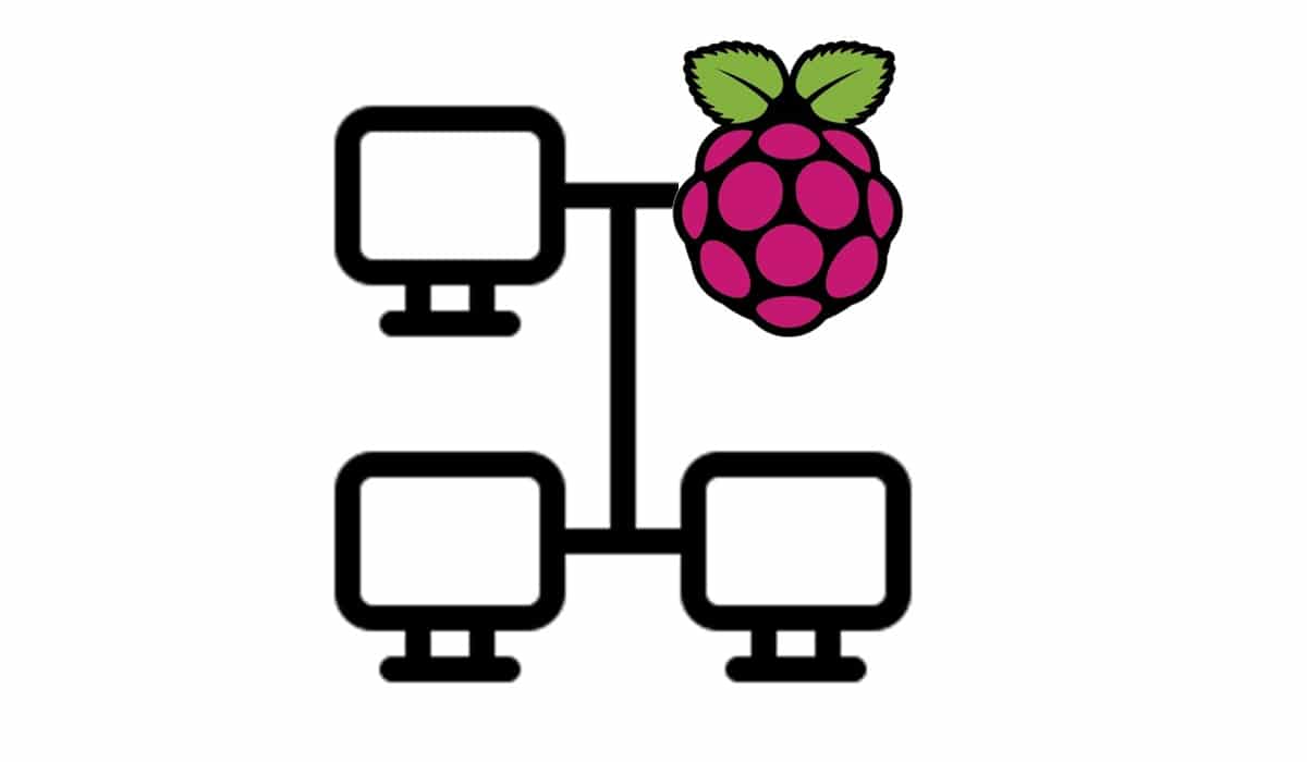 Raspberry pi networking static ip featured image
