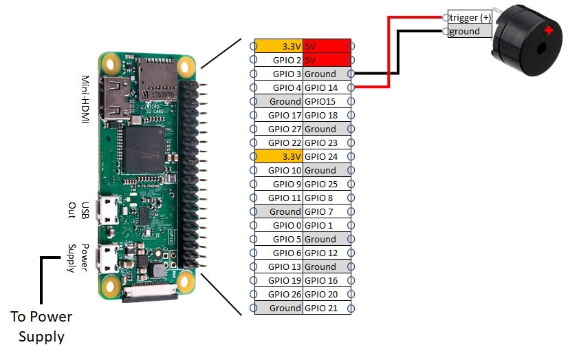 Raspberry PI passive buzzer wiring