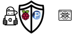 Raspberry pi Privoxy featured image
