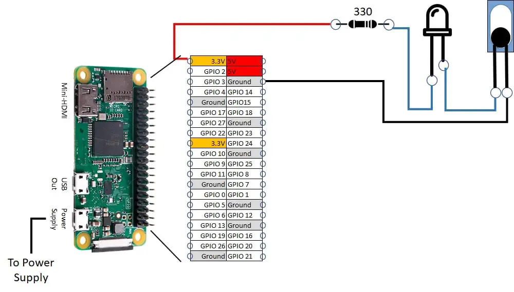 Raspberry PI tilt switch simple config wiring