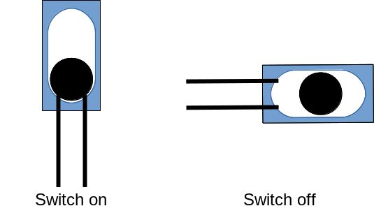 tilt ball switch working picture 2