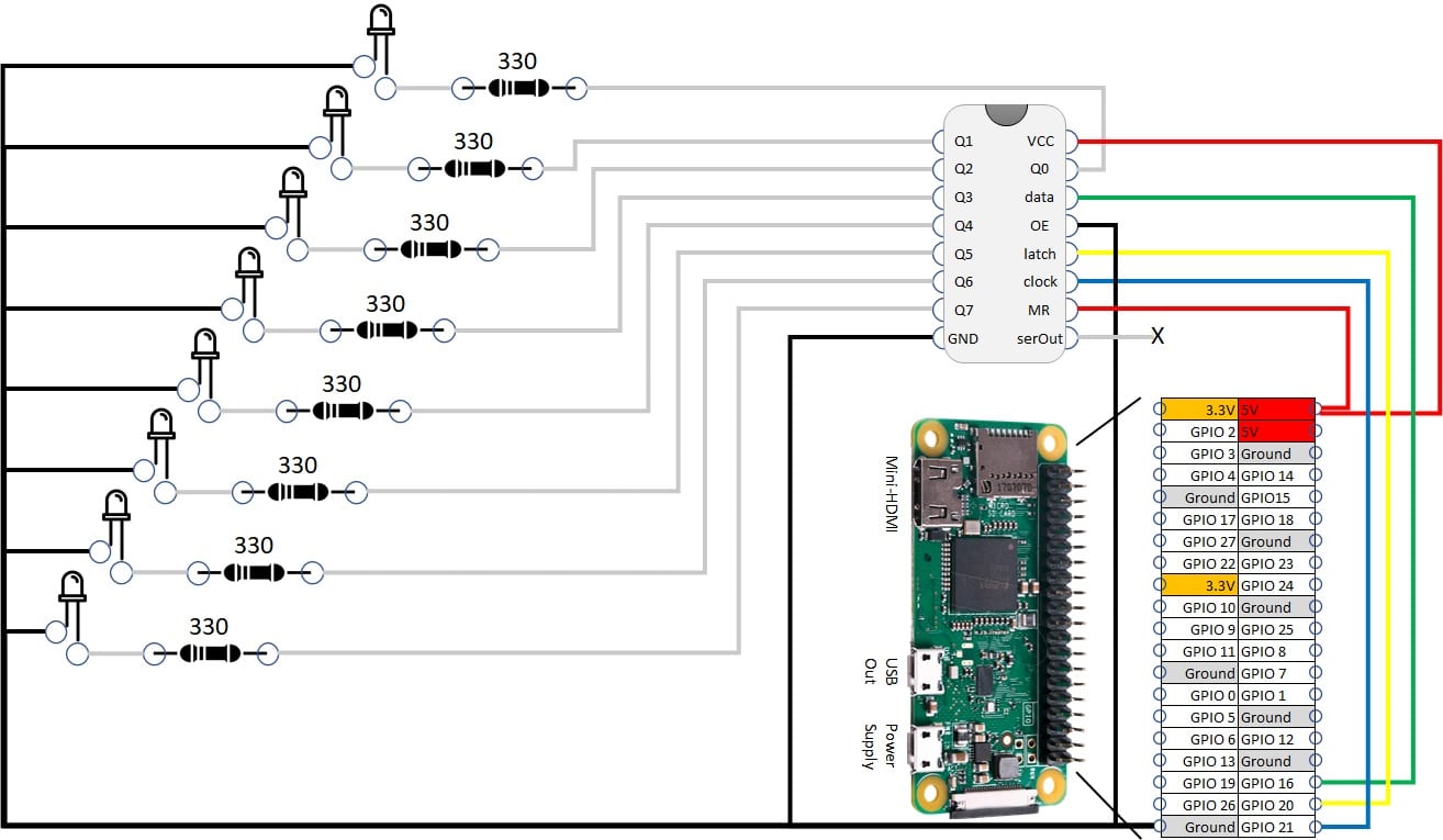 RPI Shift register wiring diagram