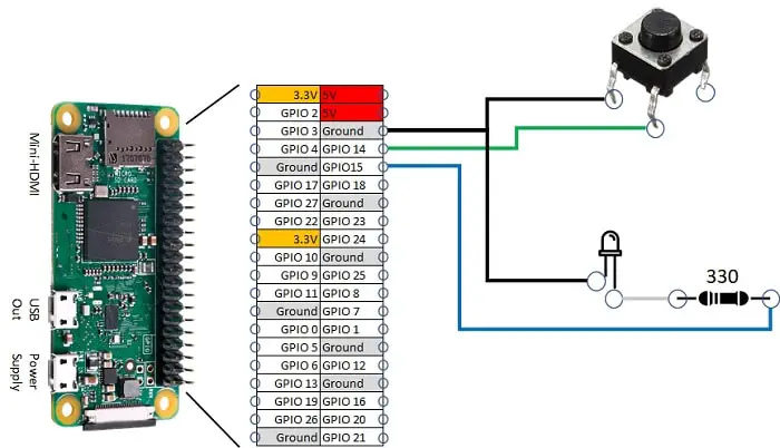 Raspberry PI mini switch button wiring diagram