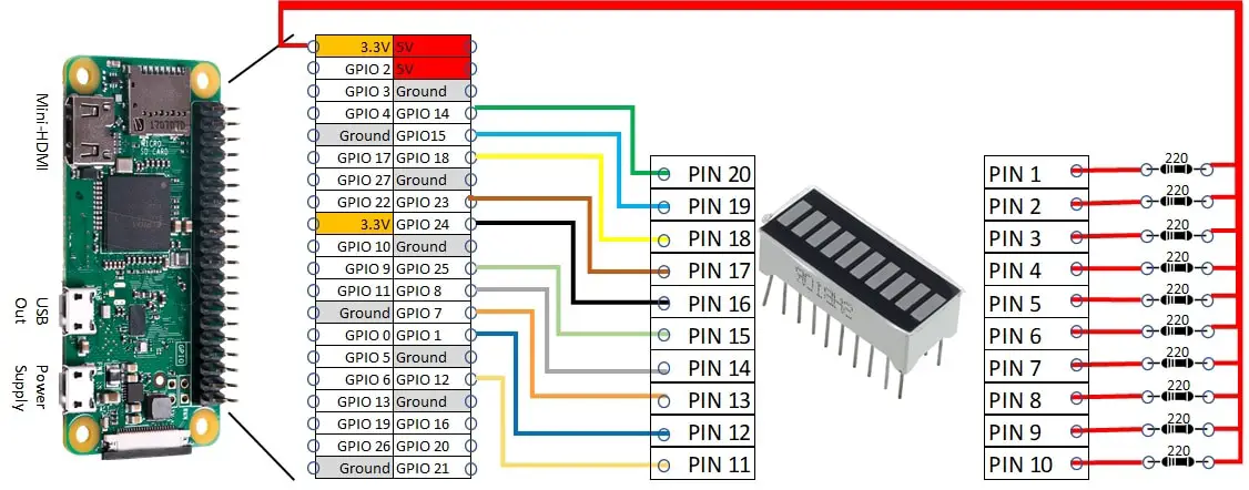 Raspberry PI 10 segment led bar wiring diagram_2