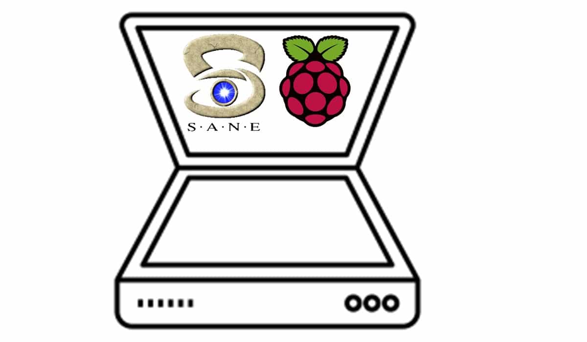 Raspberry PI SANE scanner terminal featured image