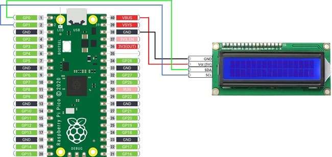 Using I2c Lcd Display With Raspberry Pi Pico And Micropython 8360