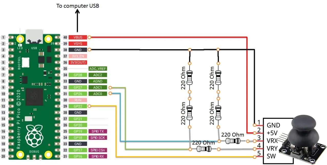 raspberry pi pico analog joystick wiring diagram