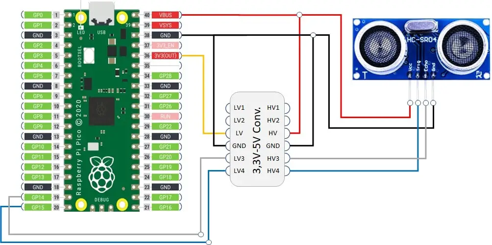 Raspberry pi pico hc-sr04 wiring diagram