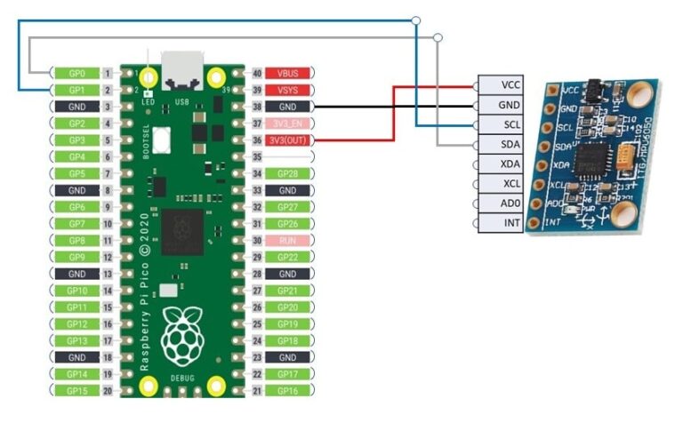 Using Gyroscope and Accelerometer with MPU6050, Raspberry PI Pico and ...