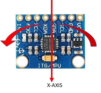 mpu6050 x-axis