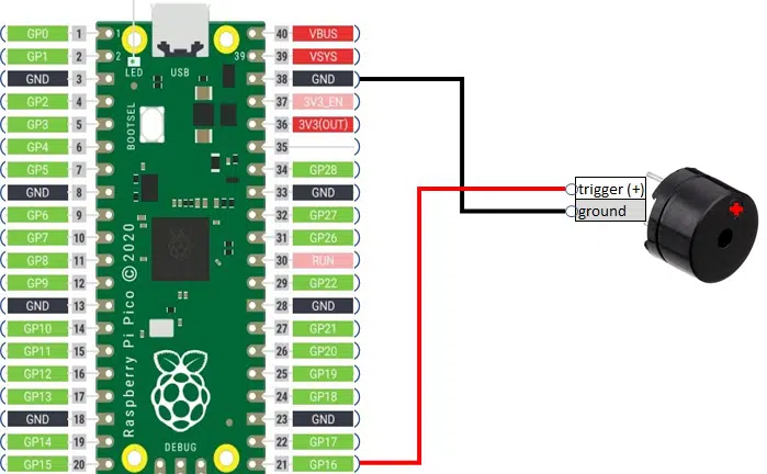 raspberry pi pico passive buzzer wiring