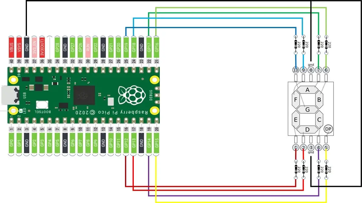 Raspberry PI Pico 7 segment display wiring diagram