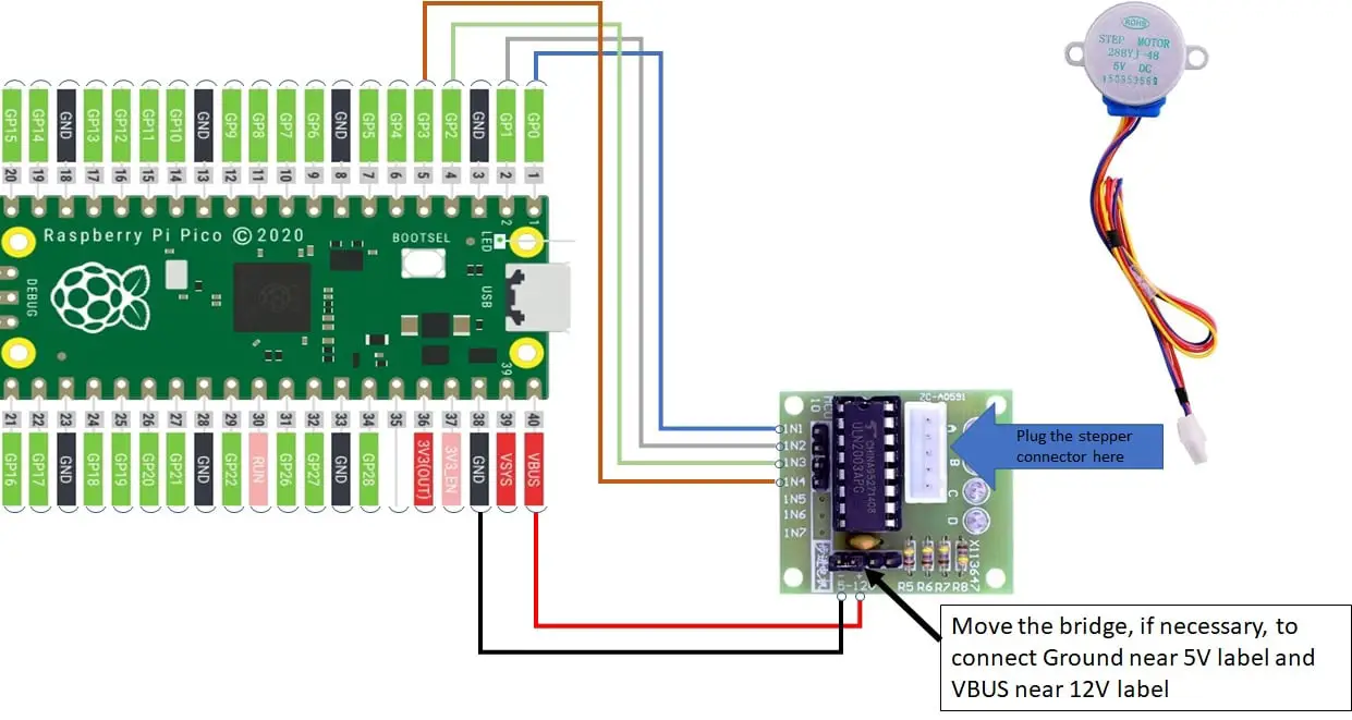 raspberry pi pico stepper motor wiring diagram