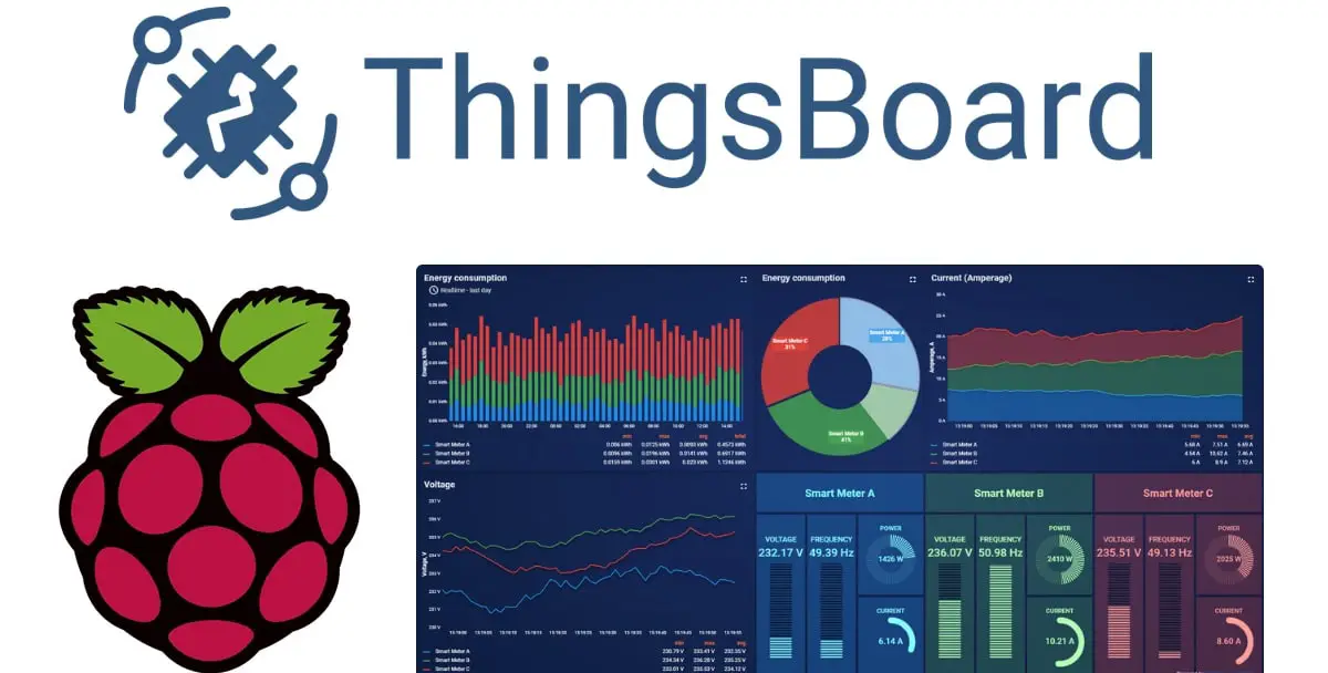 raspberry pi thingsboard featured image