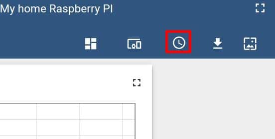 thingsboard Raspberry PI CPU temp dashboard clock