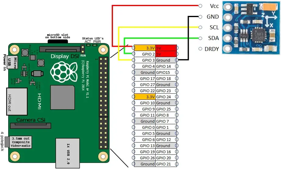 Raspberry pi hmc5883l gy-271 wiring diagram
