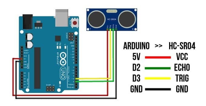 HC-sr04 ultrasonic sensor arduino wiring diagram
