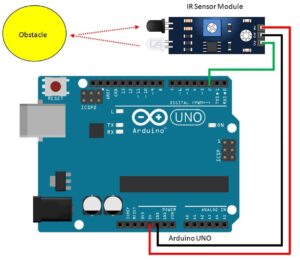 IR Sensor With Arduino: wiring and code explained