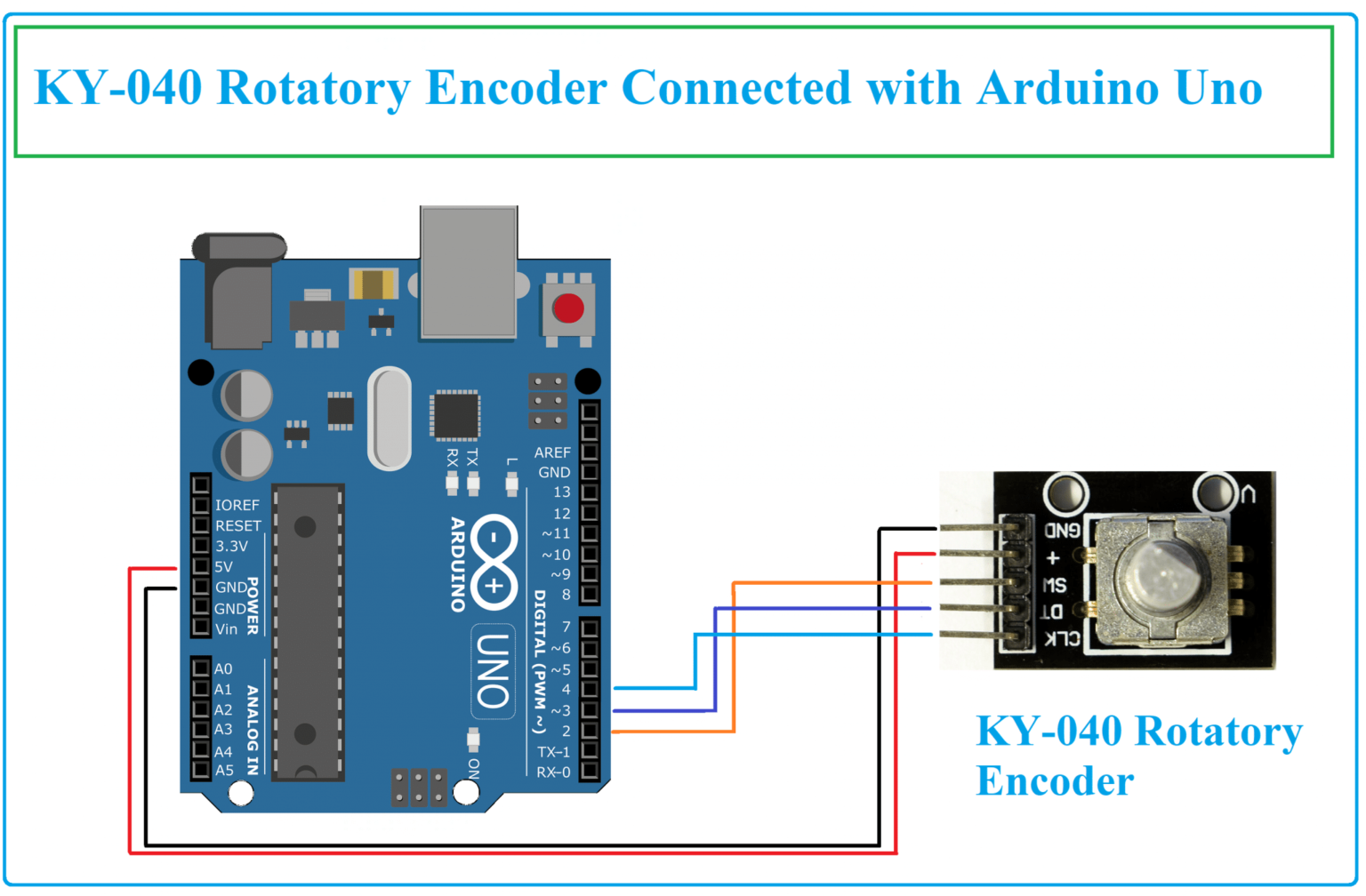 KY 040 And Arduino Rotatory Encoder Wiring And Code KY 040 And Arduino Rotatory Encoder Wiring And Code