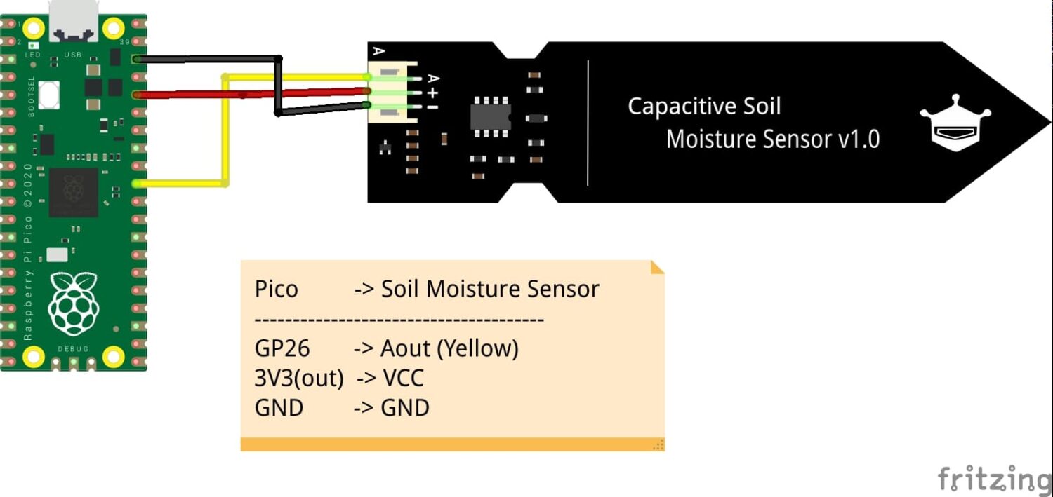 Raspberry PI Pico capacitive soil moisture sensor wiring diagram
