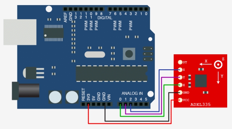 Accelerometer with Arduino Uno: ADXL335 (GY-61) wiring and code