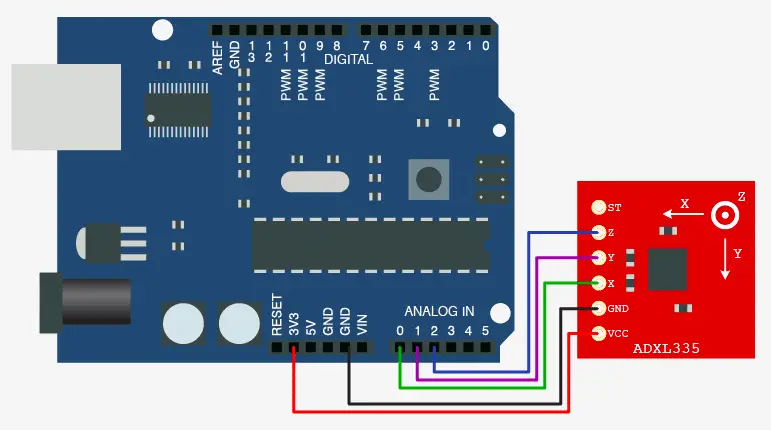 Arduino adxl335 gy-61 Connection diagram