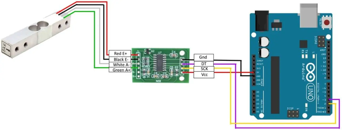 Load Cell with 4 wires Arduno wiring diagram