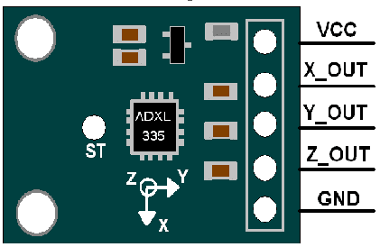 PinOut of ADXL335 accelerometer