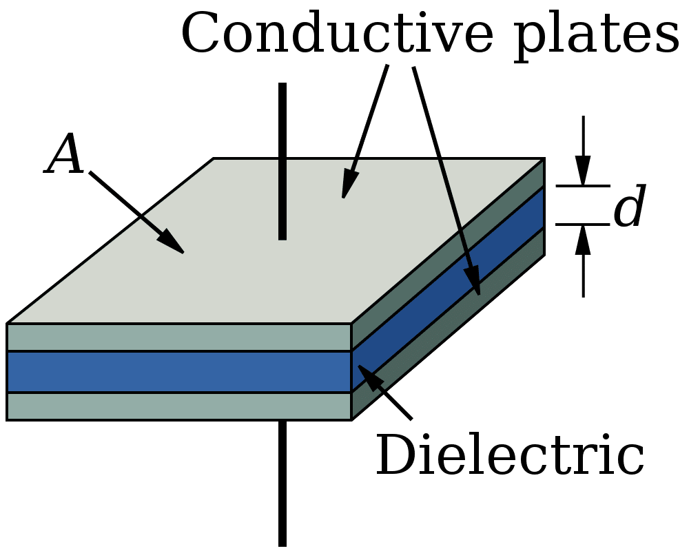 accelerometer dielectric explanation