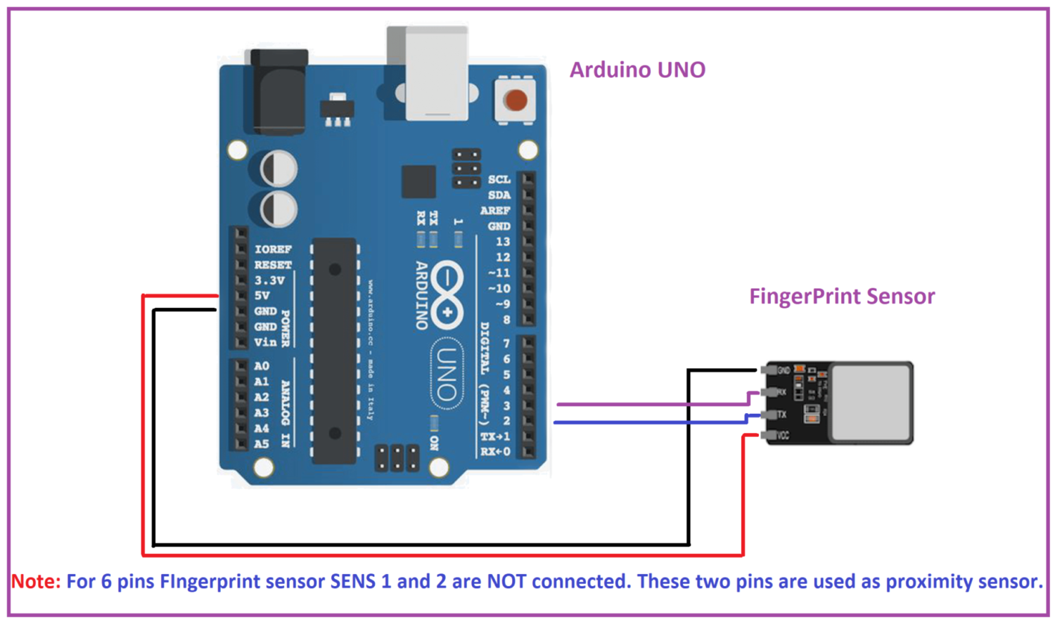 Arduino Fingerprint sensor wiring diagram