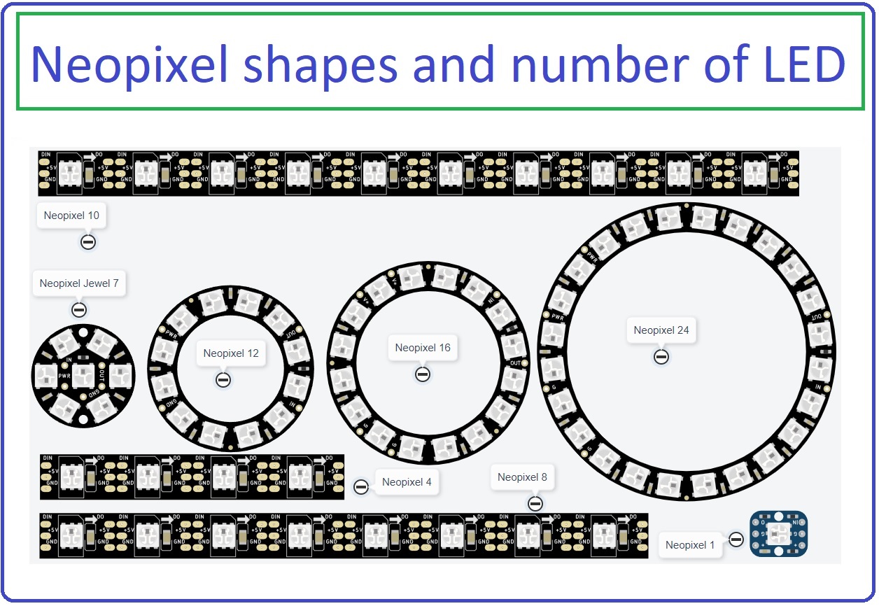 NEOPIXEL shapes and led numbers