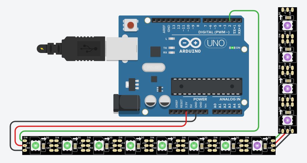 arduino neopixel serial connection