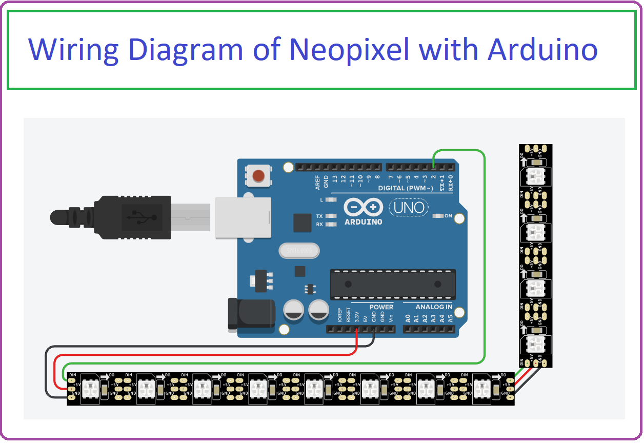 NeoPixel Arduino Wiring Diagram