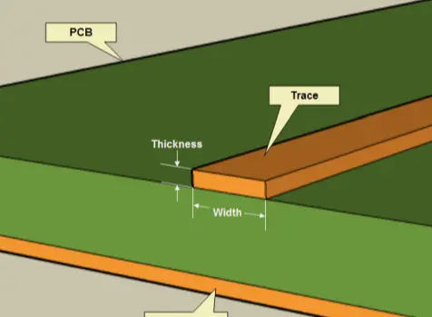 pcb-trace-thickness-width