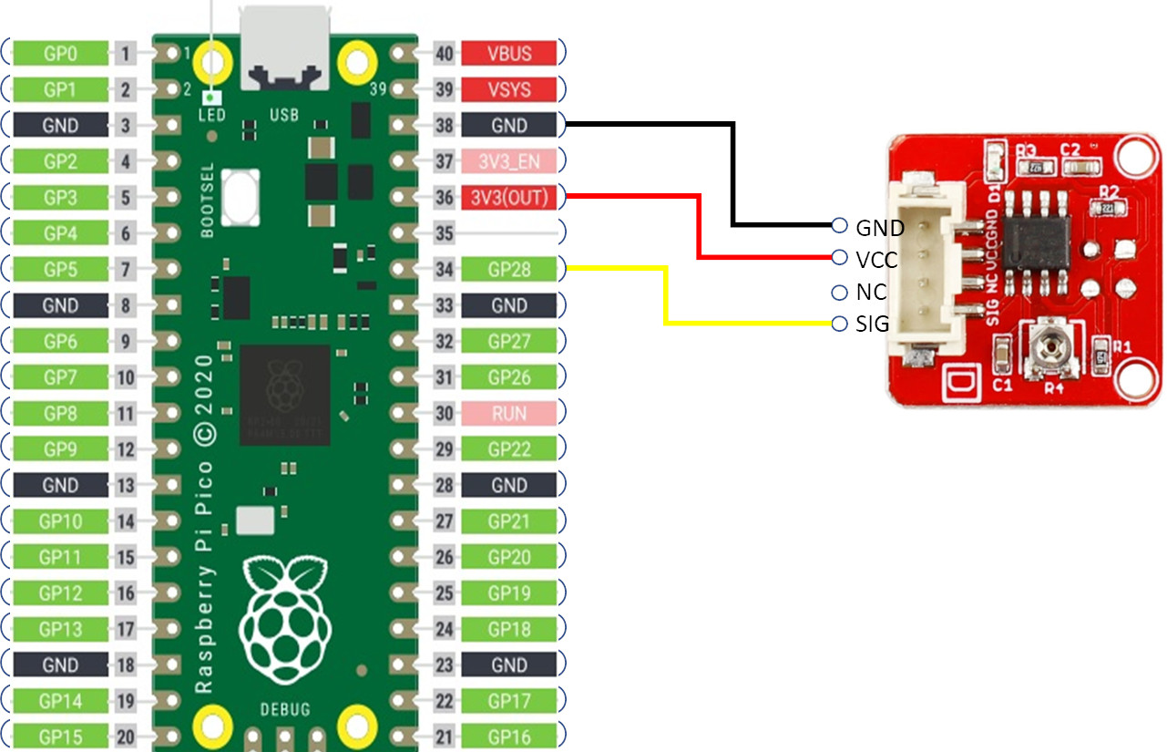 raspberry-pi-pico-ir-reflective-sensor-wiring-diagram