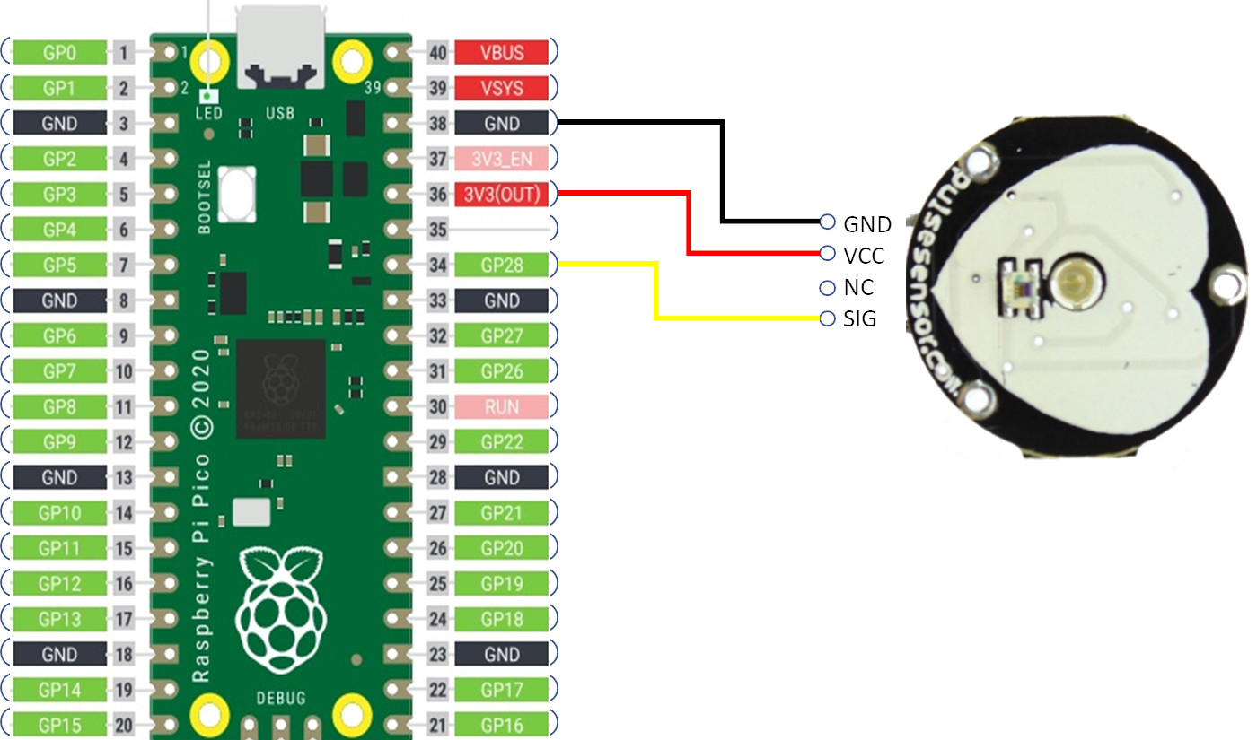 raspberry-pi-pico-pulse-sensor-wiring-diagram