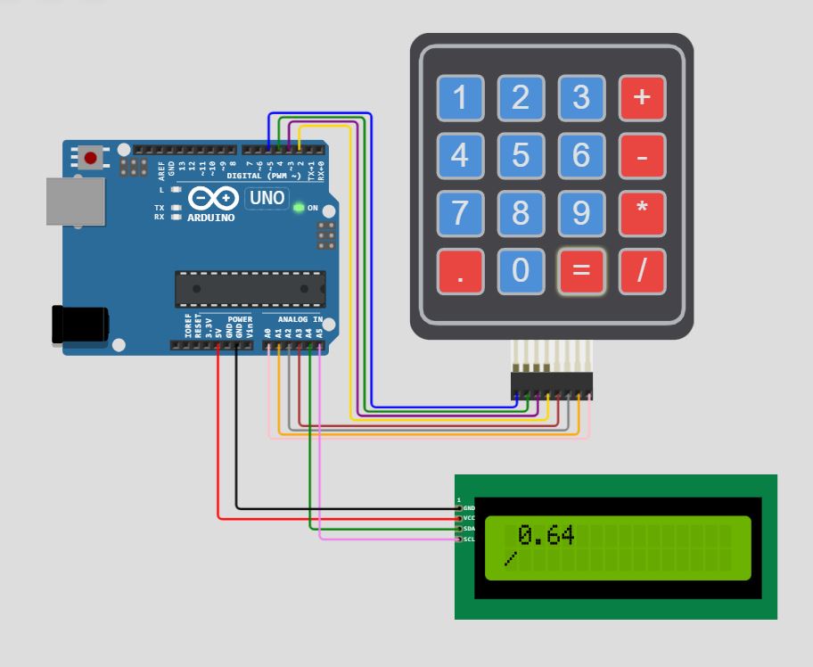 Subtraction, Multiplication and Division results by the calculator in Arduino UNO