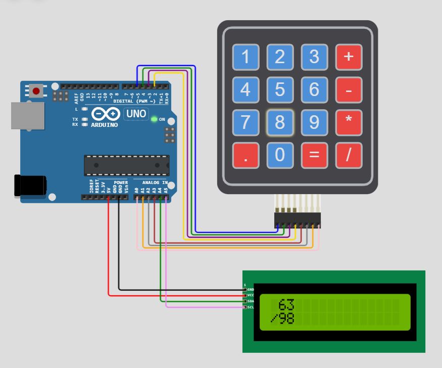 Subtraction, Multiplication and Division results by the calculator in Arduino UNO