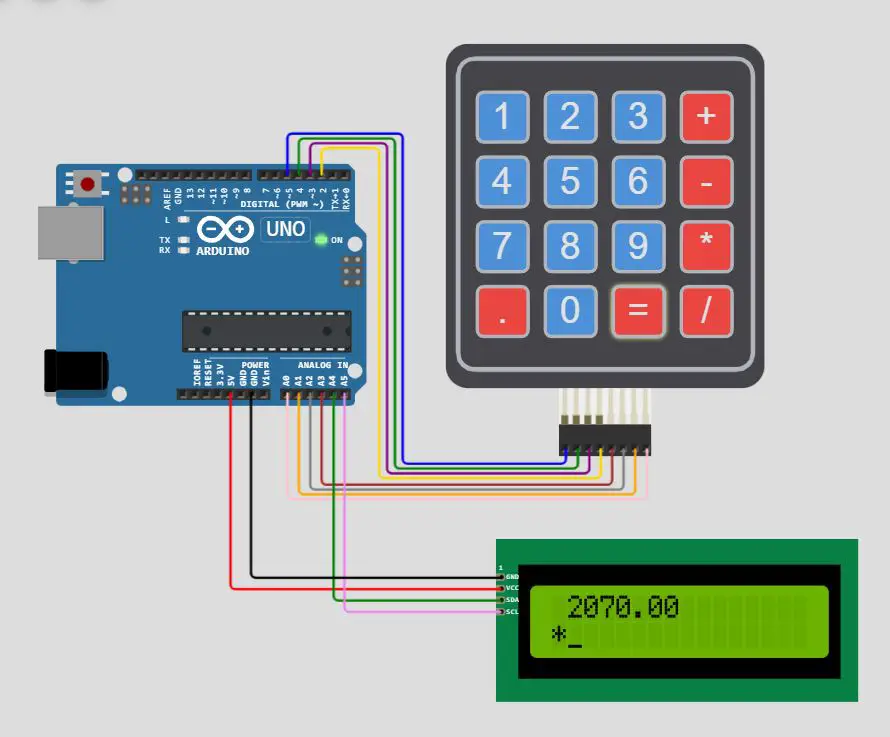 Subtraction, Multiplication and Division results by the calculator in Arduino UNO