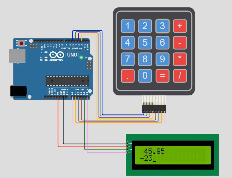 Subtraction, Multiplication and Division results by the calculator in Arduino UNO