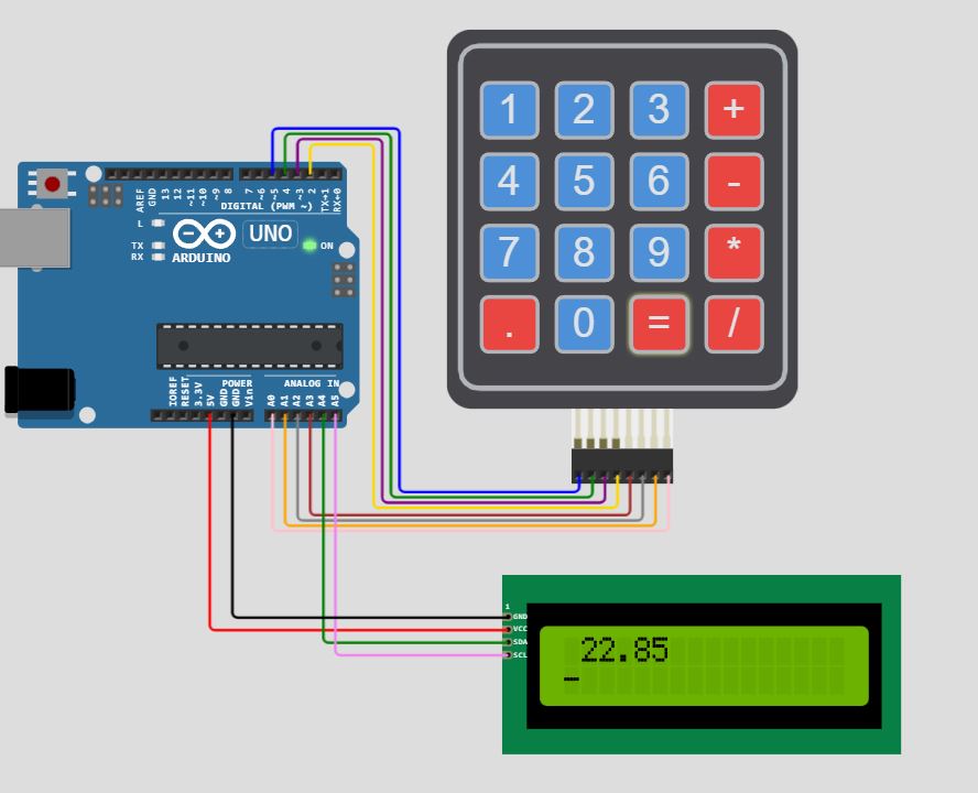 Subtraction, Multiplication and Division results by the calculator in Arduino UNO