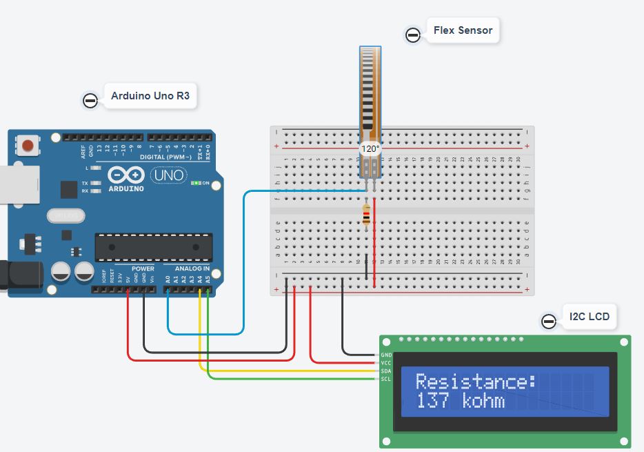 Simulation 90-degree bend for Flex sensor and I2C LCD with Arduino Uno