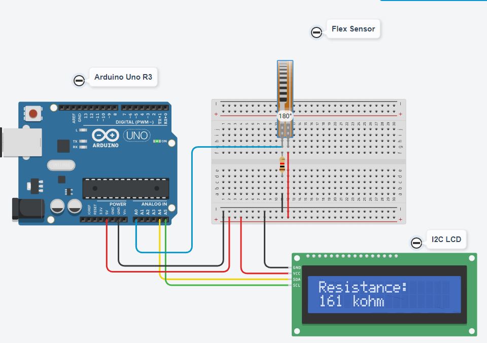 Simulation full bend for Flex sensor and I2C LCD with Arduino Uno