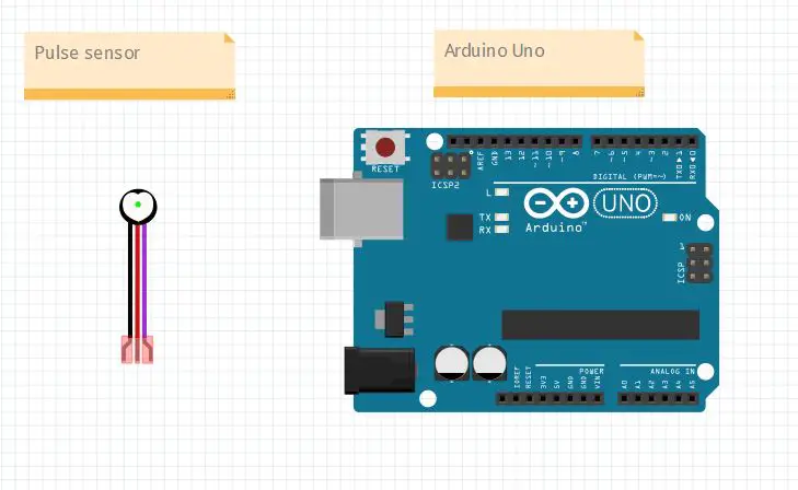 Tutorial for pulse sensor with Arduino Uno