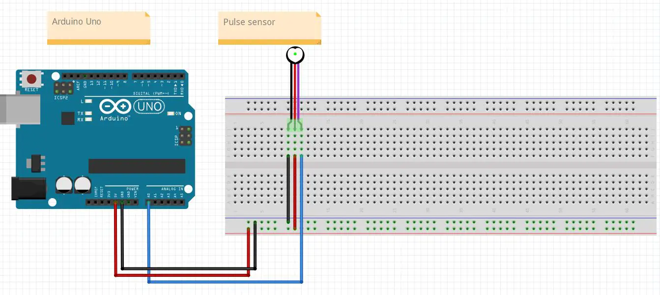 Wiring diagram of pulse sensor with Arduino Uno
