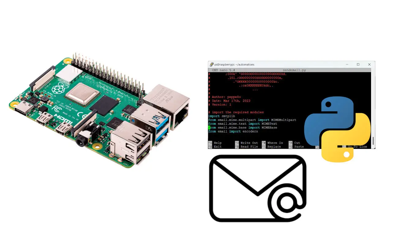 email-raspberry-pi-python-featured-image